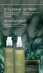botanical kinetics™ intense hydrating rich creme