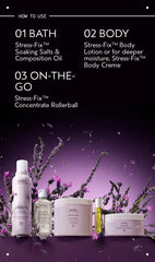 stress-fix™ concentrate